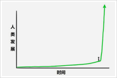 <strong>华捷艾米的最佳应</strong>